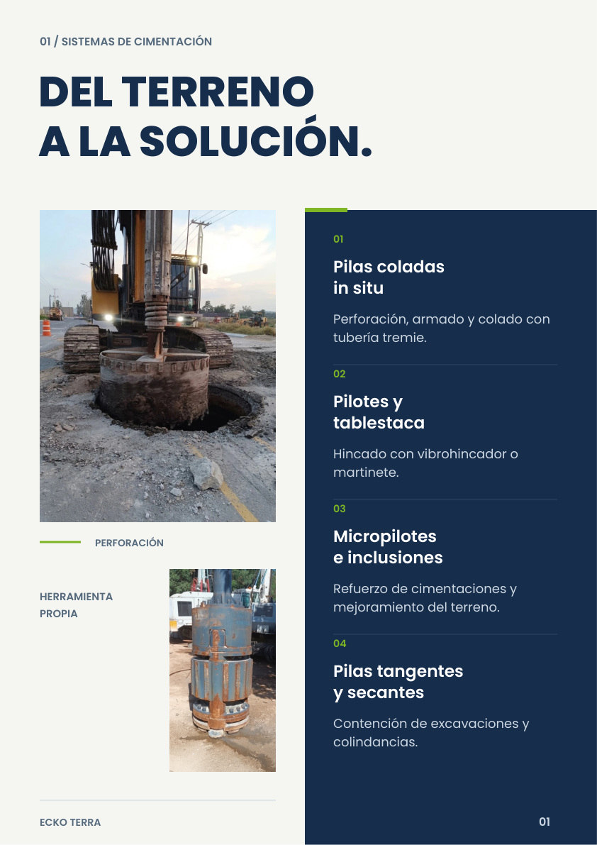 Interior izquierdo: Del terreno a la solución. Pilas, pilotes, micropilotes, inclusiones y contención.