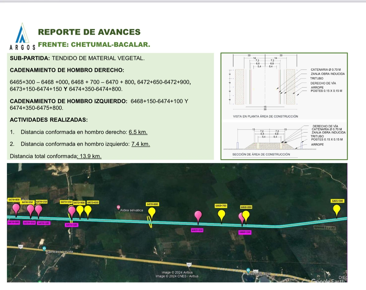Progress report · Chetumal-Bacalar · Tren Maya 2024